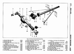 07 1956 Buick Shop Manual - Rear Axle-023-023.jpg